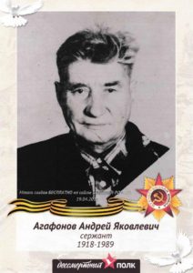 Агафонов Андрей Яковлевич